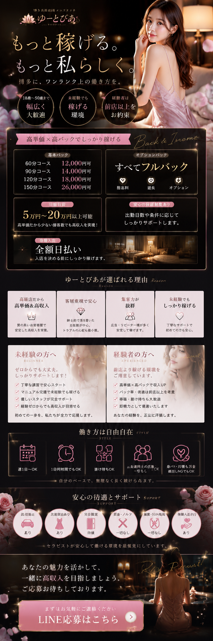 ゆーとぴあ セラピスト求人情報